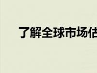 了解全球市场估值趋势和价值筛选记录
