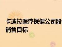 卡迪拉医疗保健公司股价跌至52周低点 此前CLSA下调了其销售目标