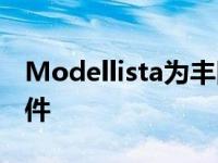 Modellista为丰田CorollaCross推出抢眼零件