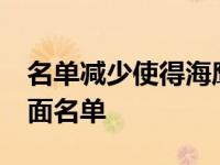 名单减少使得海鹰野马和小马只有一个QB正面名单