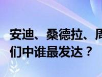 安迪、桑德拉、周冬雨的演技有什么不同？他们中谁最发达？