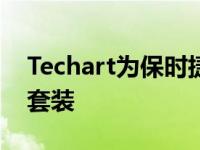 Techart为保时捷991.2 GT3 RS推出碳纤维套装