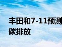 丰田和7-11预测下一代便利店将减少二氧化碳排放