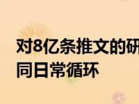对8亿条推文的研究发现了我们思维方式的不同日常循环