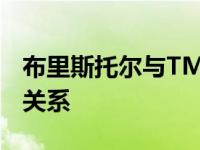 布里斯托尔与TM论坛建立数字期货合作伙伴关系