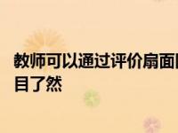 教师可以通过评价扇面图实时了解班级评价现状 横向对比一目了然