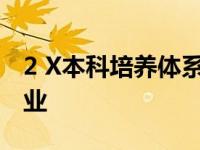 2 X本科培养体系已基本覆盖复旦大学所有专业