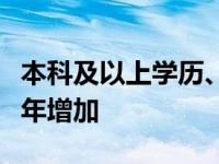 本科及以上学历、双一流建设高校招生人数逐年增加