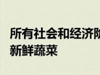所有社会和经济阶层的消费者都想购买方便的新鲜蔬菜