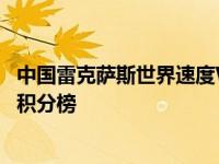 中国雷克萨斯世界速度WTCR日本站 雷克萨斯车队领跑年度积分榜