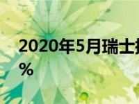2020年5月瑞士插电式电动汽车销量增长40%
