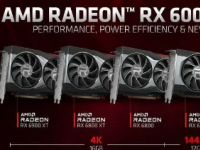 RX6750XT也是一款略微增强的显卡游戏时钟为2,495MHz