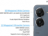 华硕发布了Zenfone9这是一款搭载Snapdragon8PlusGen1的智能手机