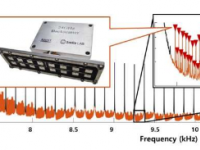 一种可在数千台IoT设备之间实现稳定同时通信的系统