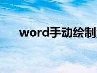 word手动绘制盒子图形-3筐15盒草莓