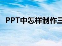 PPT中怎样制作三角形拼平行四边形动画？
