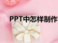 PPT中怎样制作画图表示6/7-1/3动画？