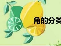 角的分类和画角教学视频
