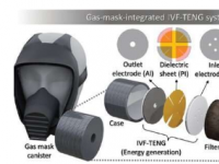研究人员用多功能防毒面具为传感器注入活力