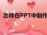 怎样在PPT中制作画图表示5/8加1/3动画？