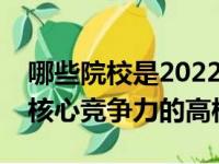 哪些院校是2022年济宁市办学实力最强最具核心竞争力的高校