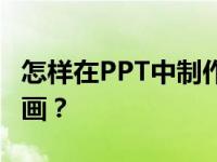 怎样在PPT中制作两只小虫绕长方形框爬行动画？