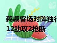 鹈鹕客场对阵独行侠英格拉姆贡献24分8篮板12助攻2抢断