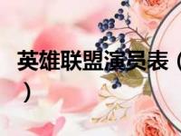 英雄联盟演员表（关于英雄联盟演员表的简介）