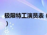 极限特工演员表（关于极限特工演员表的简介）