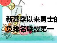 新赛季以来勇士的表现十分出色球队以19胜4负排名联盟第一