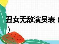 丑女无敌演员表（关于丑女无敌演员表的简介）