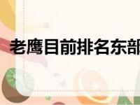 老鹰目前排名东部第四很有可能重回季后赛