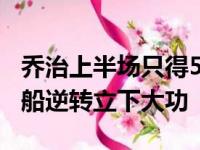 乔治上半场只得5分但下半场砍下了27分为快船逆转立下大功