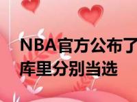 NBA官方公布了东西部周最佳球员杜兰特和库里分别当选