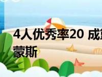 4人优秀率20 成篮网意外之喜 有耐心等待西蒙斯