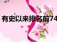 有史以来排名前74名的NBA球员：第1-10名