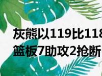 灰熊以119比118击败爵士莫兰特贡献32分4篮板7助攻2抢断