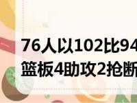 76人以102比94战胜国王马克西入账24分1篮板4助攻2抢断