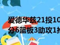 爱德华兹21投10中其中三分12投6中得到29分6篮板3助攻1抢断