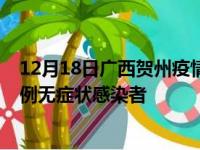 12月18日广西贺州疫情数据通报:新增0例本土确诊病例和0例无症状感染者