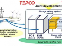 东电 丰田将使用电动汽车电池测试固定式蓄电池系统