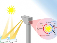 研究人员推出了一种生产绿色氢的经济新方法