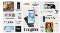 Apple推出配备USBC2000尼特显示屏的iPhone15和15Plus并欢迎相机更新