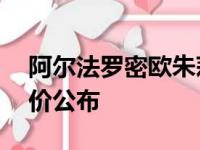 阿尔法罗密欧朱莉娅和Stelvio NRING版定价公布