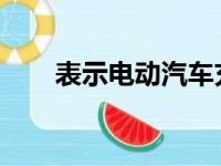 表示电动汽车充电站的推出进展太慢