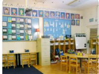 珀斯格温公园小学的老师如何扭转学校的 NAPLAN 成绩