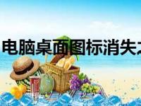电脑桌面图标消失之谜：解决方法与预防策略