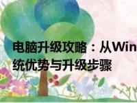 电脑升级攻略：从Win7跃升至Win10，全面解析Win10系统优势与升级步骤