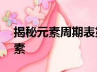 揭秘元素周期表第51号元素：神秘的金系元素