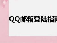 QQ邮箱登陆指南：快速登录与高效使用